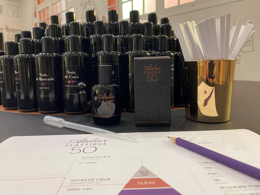 Nice: 1-hour Perfume Workshop - Entering the Molinard boutique on your one-hour clock